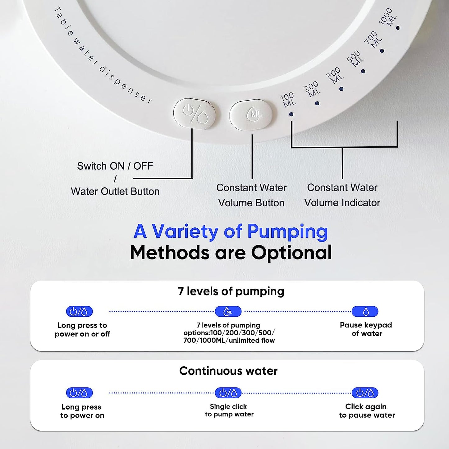 Automatic Desktop Water Pump with USB Charging