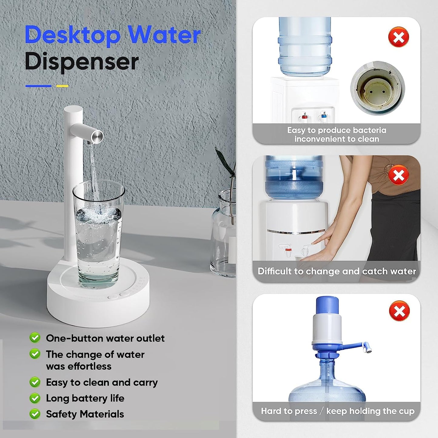 Automatic Desktop Water Pump with USB Charging
