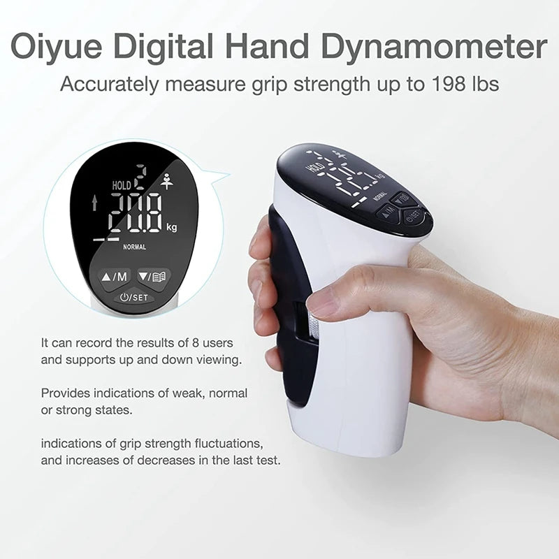 Hand Strengthener with Force Meter