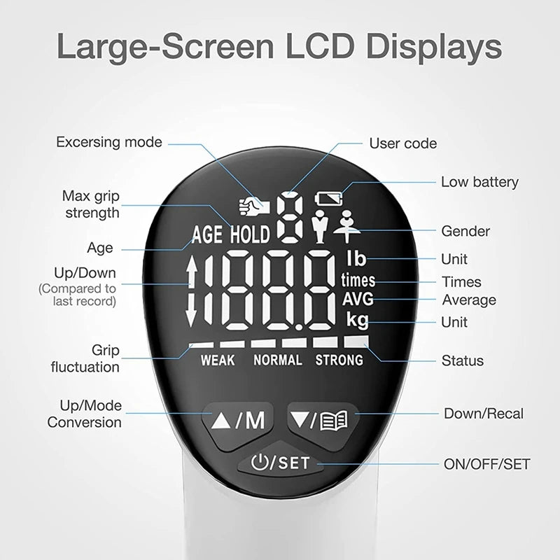 Hand Strengthener with Force Meter