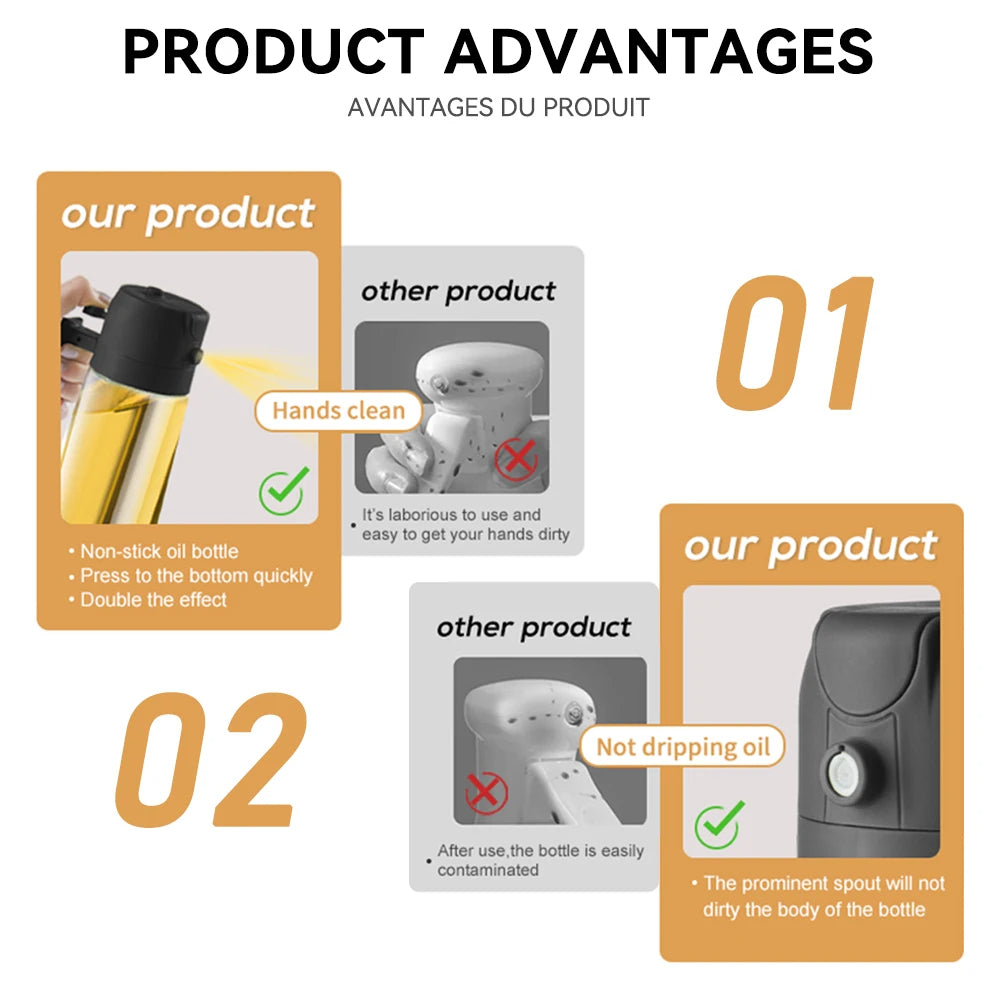 2 in 1 Oil Bottle with Sprayer & Dispenser