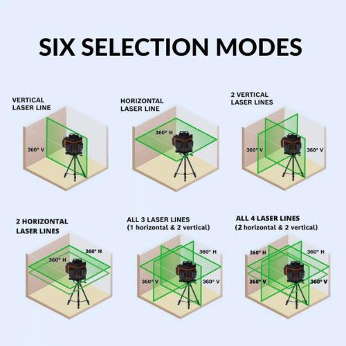 Professional 3D 360° Laser Level – Green Beams, Self-Leveling, IP54
