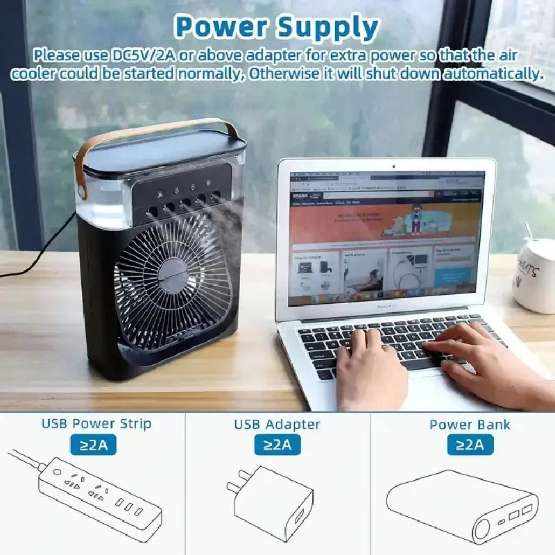 3-in-1 Portable Air Conditioner