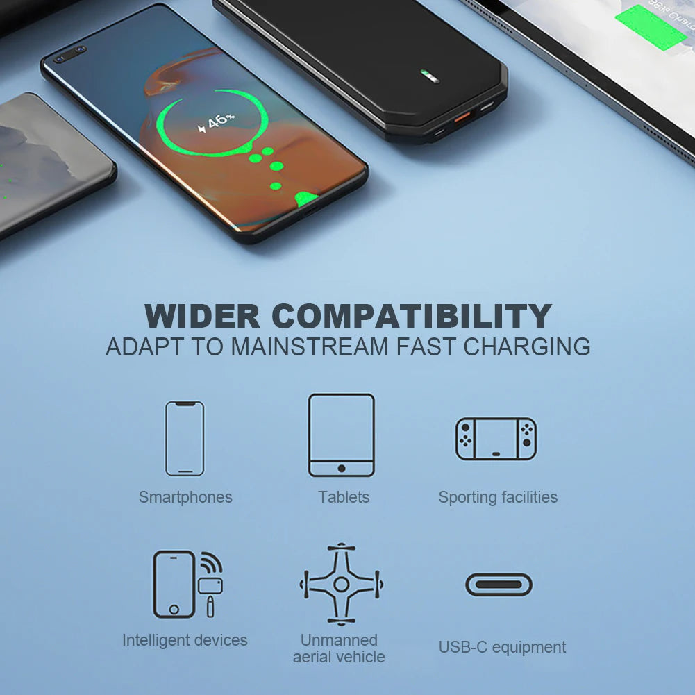Foldable 4-in-1 Car Charger with Display & 88W