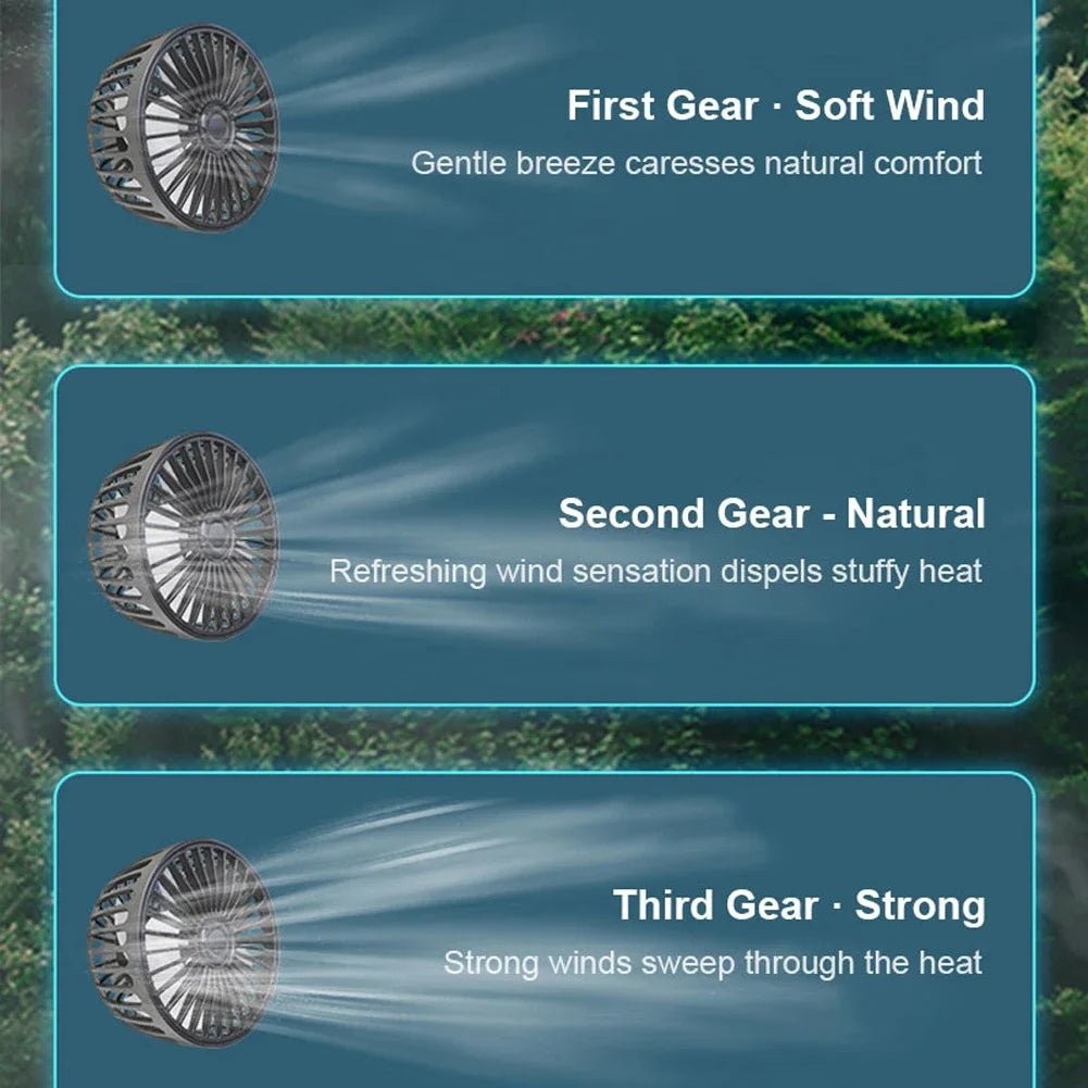 Ανεμιστήρας Αυτοκινήτου Διπλής Κεφαλής για Καθίσματα Πίσω Θέσεων - Asknik