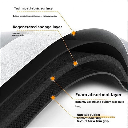 Απορροφητικό Πατάκι Μπάνιου – Αντιολισθητικό & Γρήγορου Στεγνώματος - Asknik