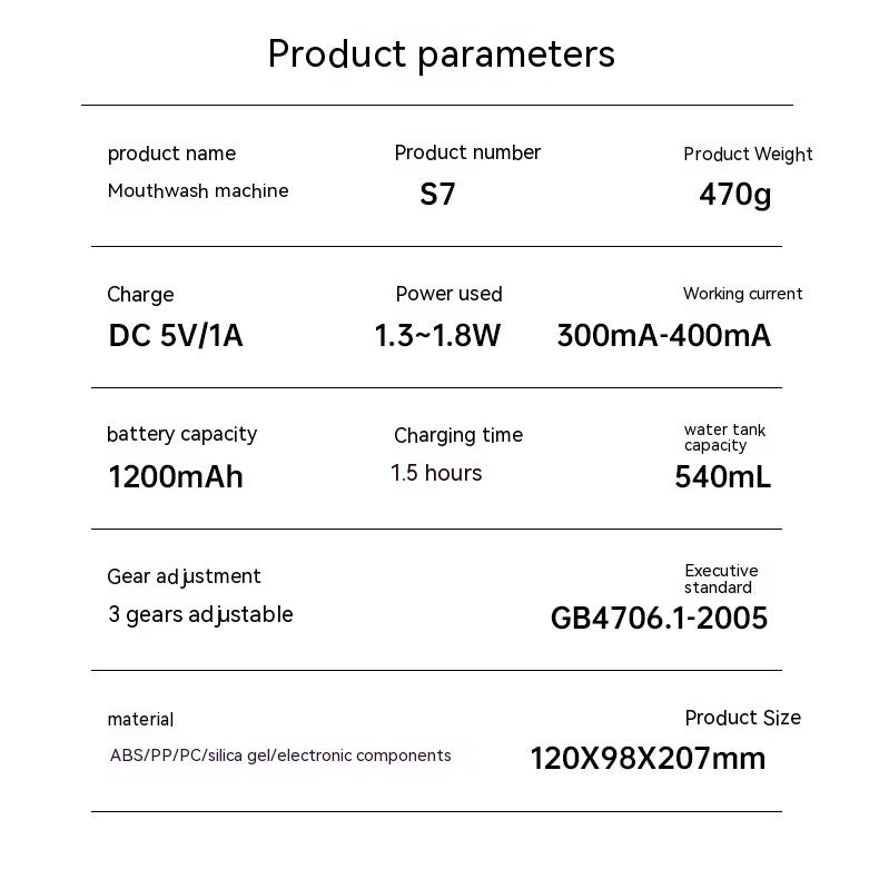 Αυτόματη Συσκευή Στοματικού Διαλύματος - Asknik
