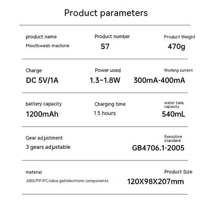 Αυτόματη Συσκευή Στοματικού Διαλύματος - Asknik