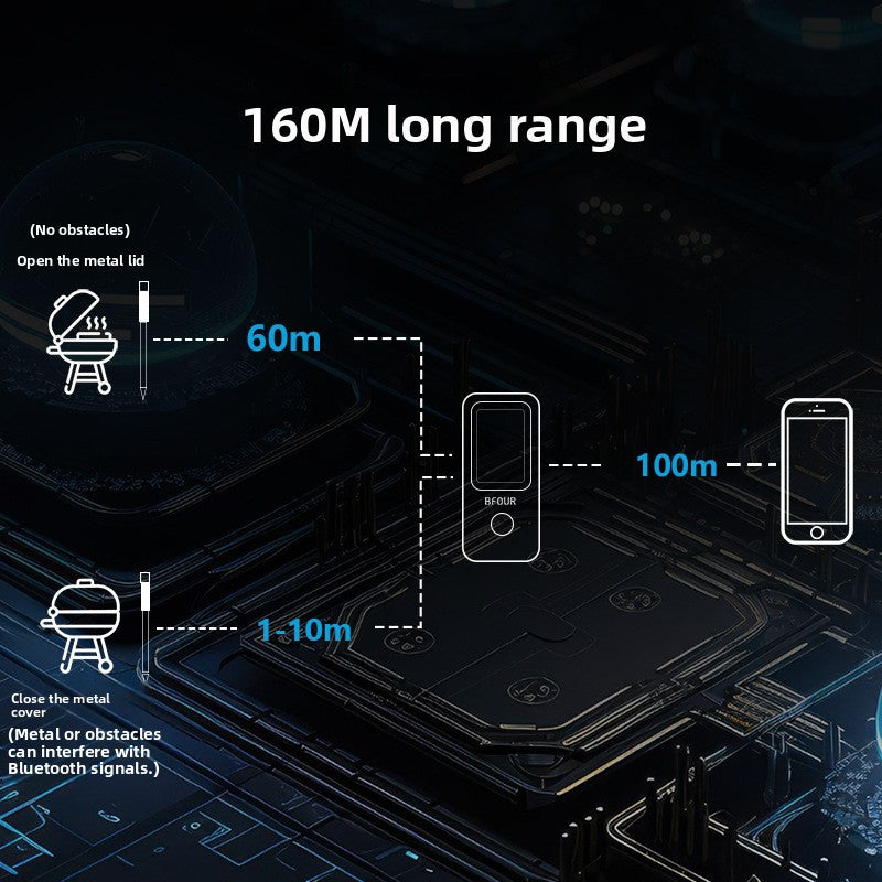Range: 60 m probe-to-base with the lid open, 1–10 m with a closed lid, 100 m base-to-phone