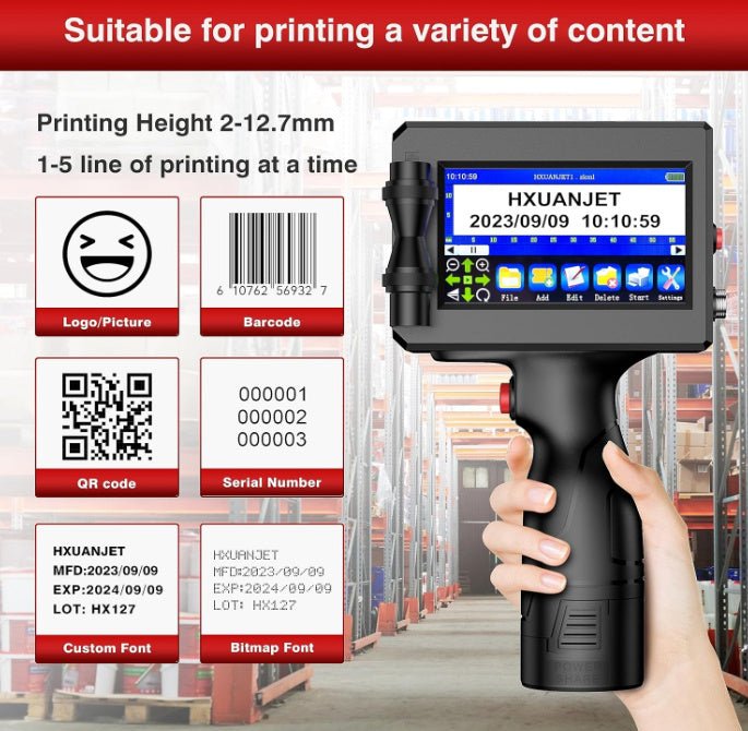 Εκτύπωση 1–5 γραμμών: QR code, barcode, ημερομηνίες και σειριακοί αριθμοί