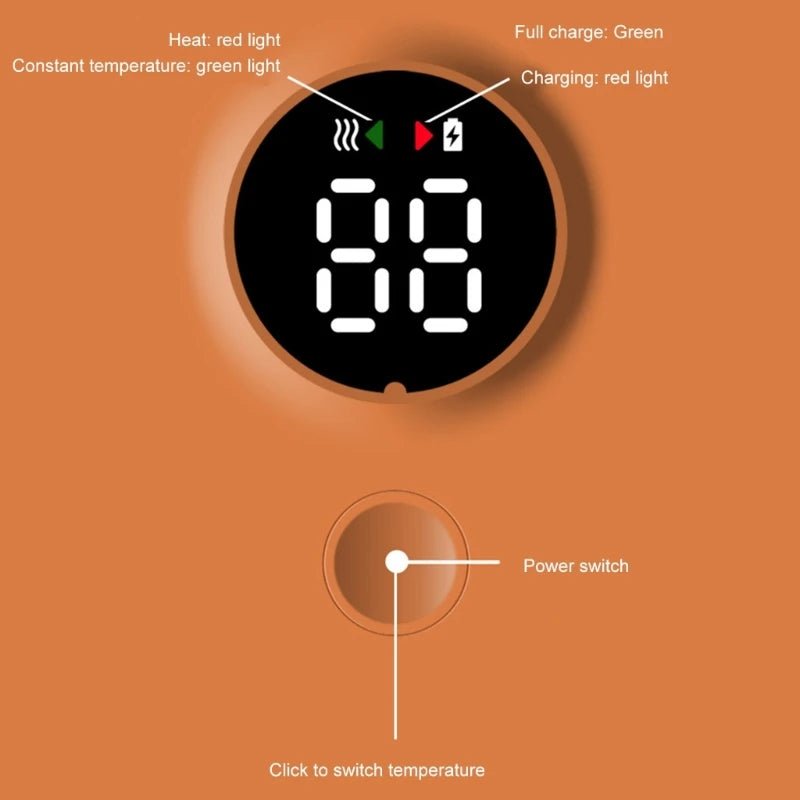 Φορητός Θερμαντήρας Μπιμπερό - Asknik