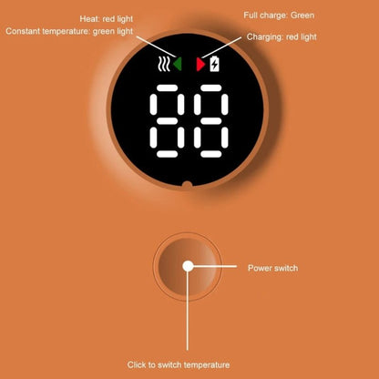 Φορητός Θερμαντήρας Μπιμπερό - Asknik