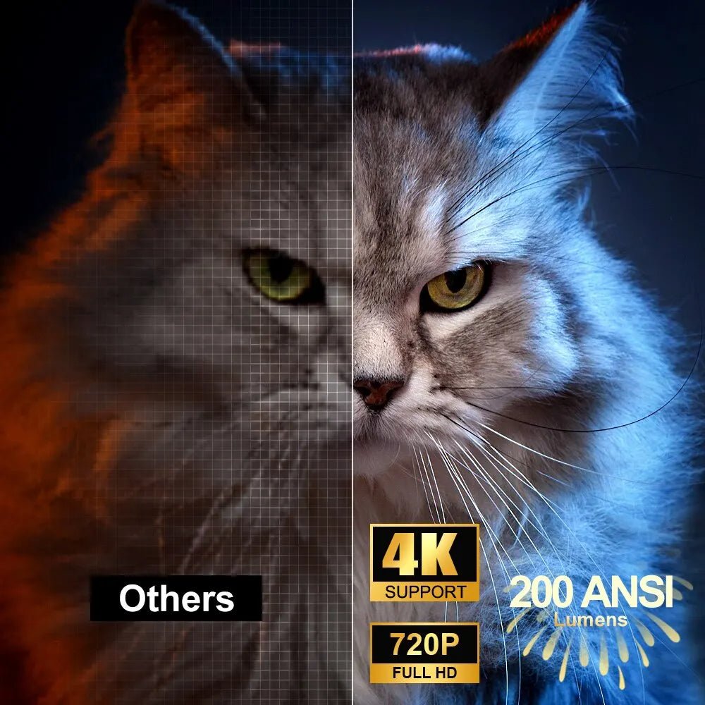 HY300 Mini Projector 4K Android 11 WIFI6 BT5.0 - Asknik