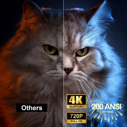 HY300 Mini Projector 4K Android 11 WIFI6 BT5.0 - Asknik