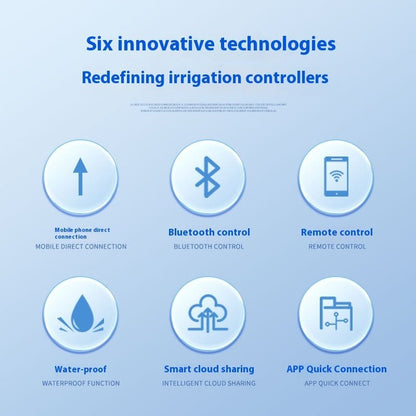 WiFi Σύστημα Ποτίσματος Κήπου με Gateway & Έλεγχο μέσω App - Asknik