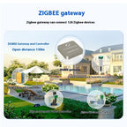 ZigBee gateway ποτίσματος για έως 120 συσκευές σε ανοιχτό χώρο 150 m