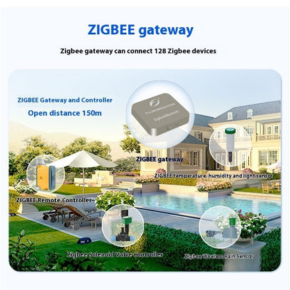 WiFi Σύστημα Ποτίσματος Κήπου με Gateway & Έλεγχο μέσω App - Asknik